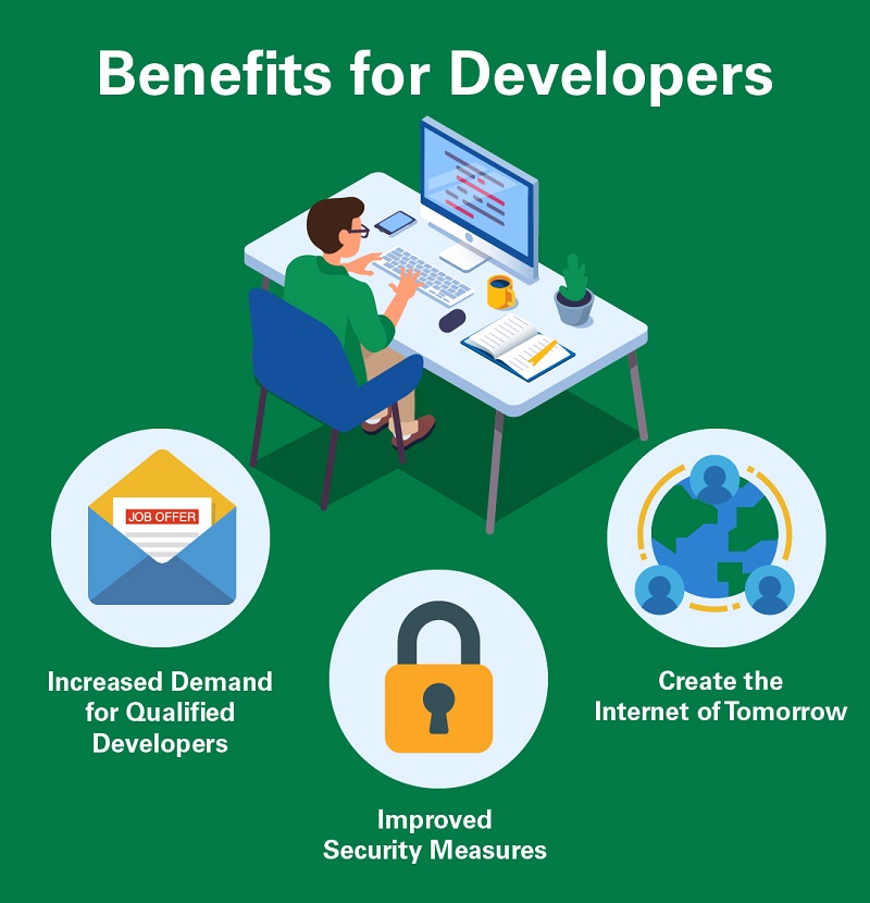 Tokenization benefits for developers