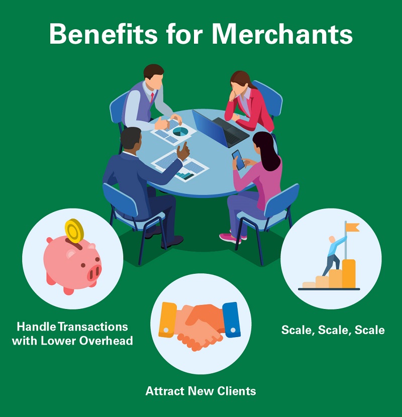 Tokenization benefits for merchants