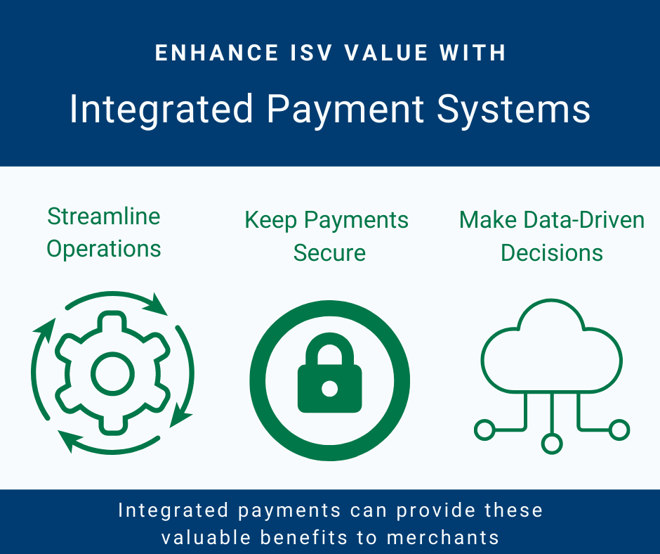 Three benefits of integrated payment systems that add ISV value