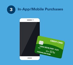 Tokenization environment - in-app and mobile purchases