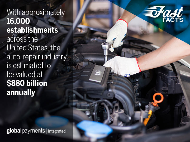 Merchant Fast Facts: Auto Repair