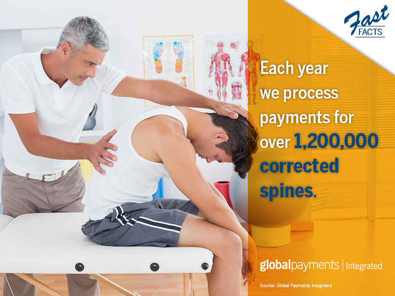 Merchant Fast Facts: Chiropractor