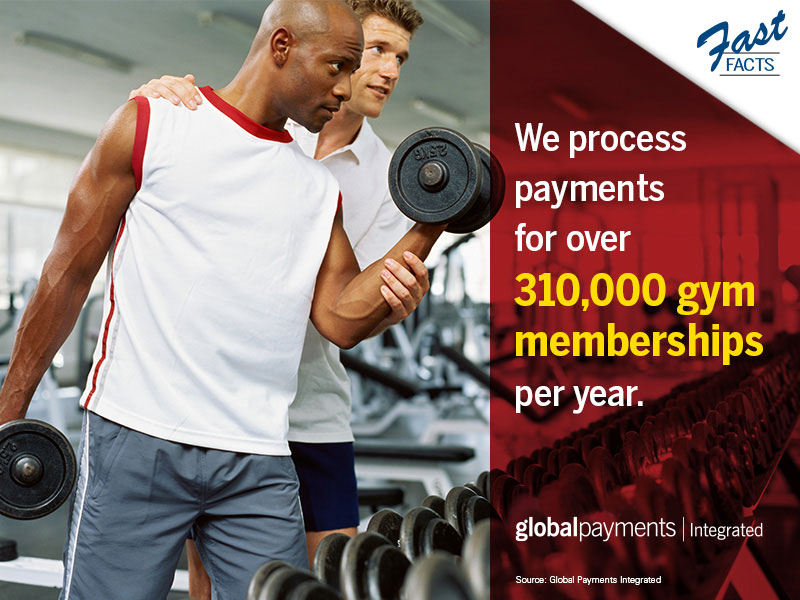 Merchant Fast Facts: Gym