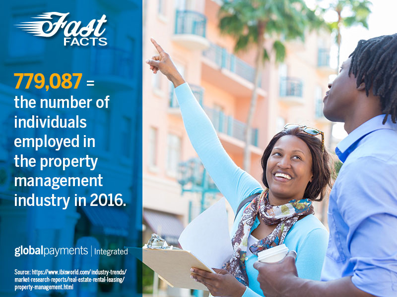 Merchant Fast Facts: Property Management
