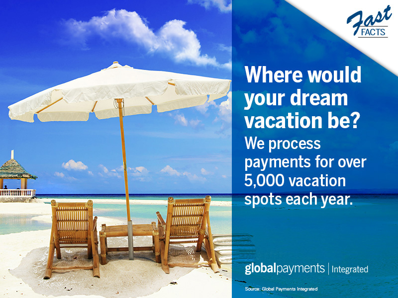 Merchant Fast Facts: Vacation Rentals