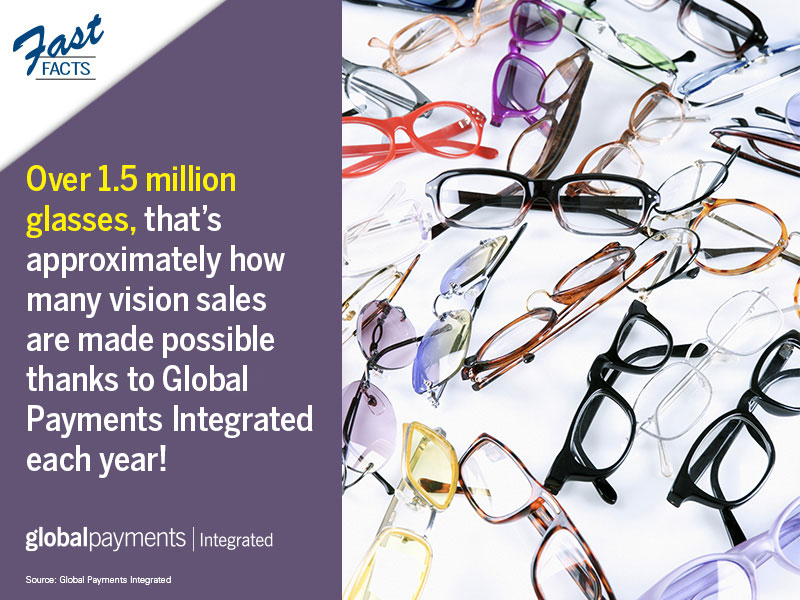 Merchant Fast Facts: Vision