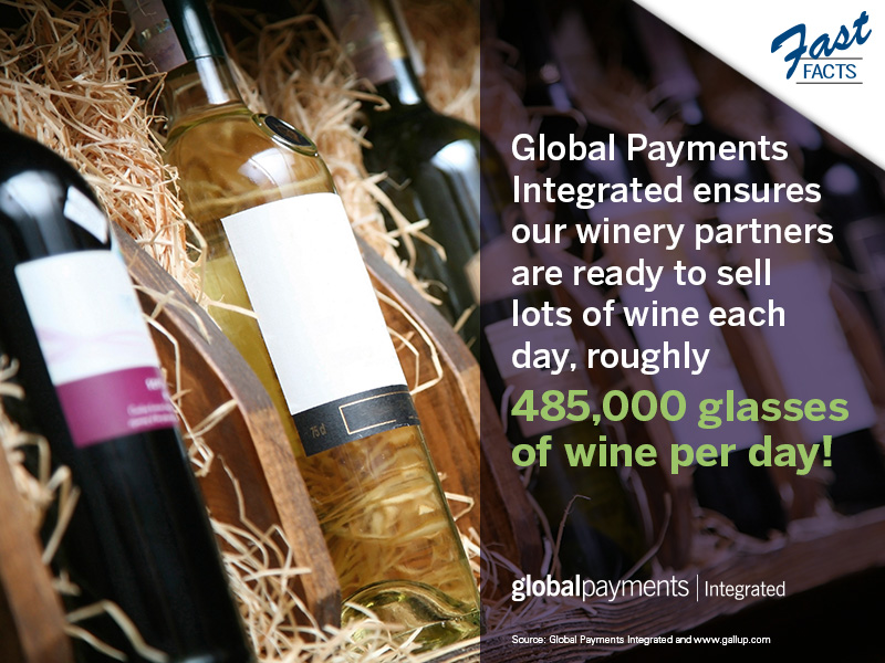 Merchant Fast Facts: Winery