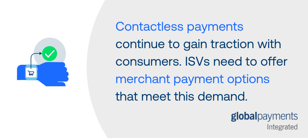 Infographic summary with an icon of a person's arm wearing a smartwatch. The text beside it says "Contactless payments continue to gain traction with consumers. ISVs need to offer merchant payment options that meet this demand."