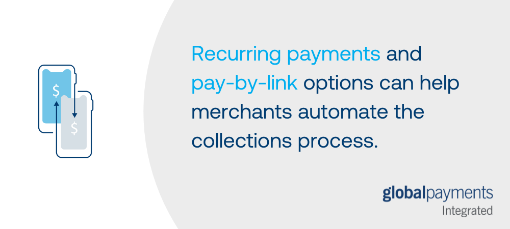 Infographic with an icon of two mobile phones with arrows to each other, symbolizing information sharing. The text says "Recurring payments and pay-by-link options can help merchants automate the collections process."