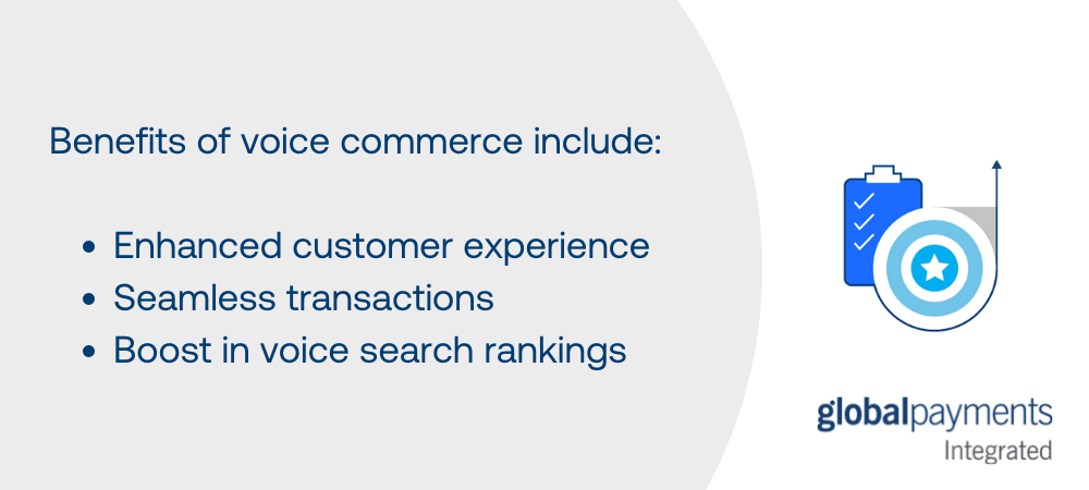 Infographic banner that summarizes the benefits of voice commerce. There is an icon with a checklist and target on the right side, and the Global Payments Integrated logo on the bottom right corner.