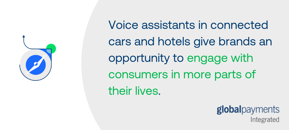 Infographic banner that summarizes how voice assistants outside the home will give brands the chance to interact with consumers more. There is a compass icon on the left side and the Global Payments Integrated logo on the bottom right corner.