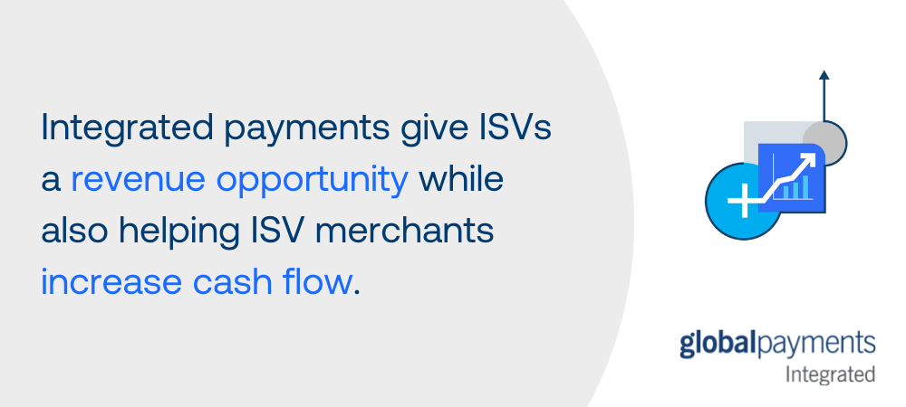 Infographic that summarizes integrated payments benefits. There is an icon of a graph trending upward on the right. On the left, the text says "Integrated payments give ISVs a revenue opportunity while also helping ISV merchants increase cash flow."