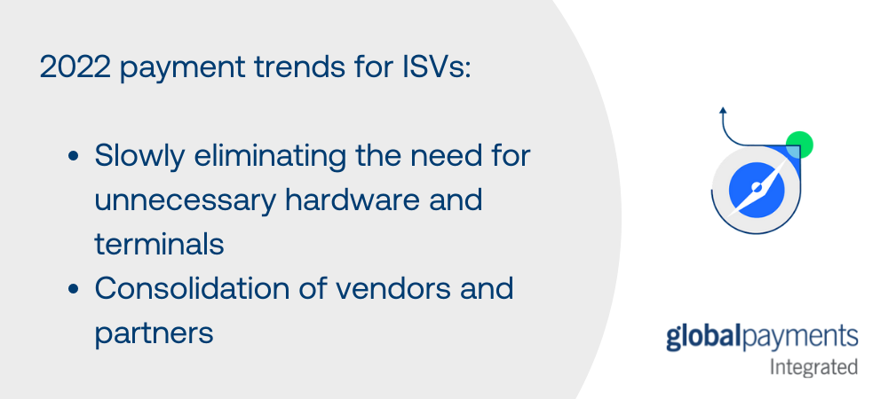 Text shares 2022 payment trends for ISVs. On the right, there is an icon of a compass going in the northeast direction.