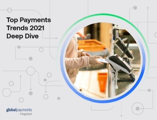 Image of the eBook front page, reading Top Payments Trends 2021 Deep Dive