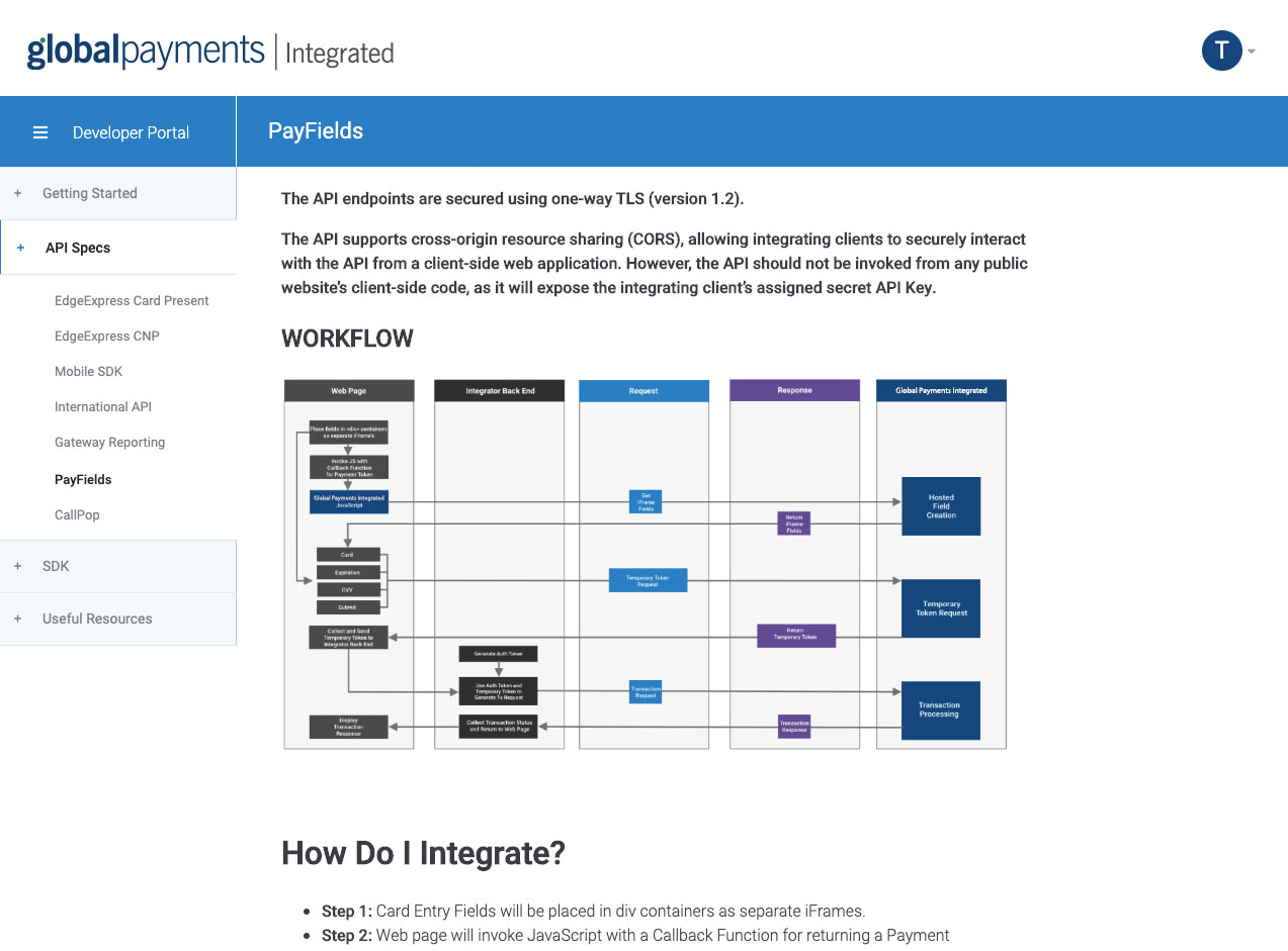 API specs screenshot