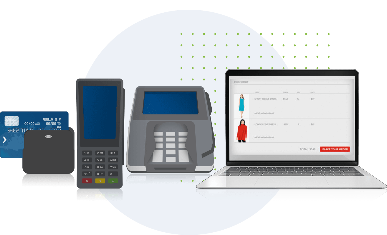 Illustration of several different kinds of point-of-sale solutions
