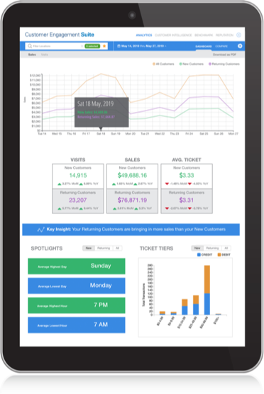 Customer Engagement Suite from Global Payments Integrated screenshot